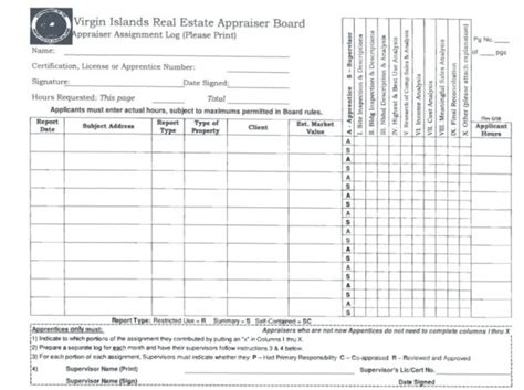 real estate appraiser certification us virgin islands